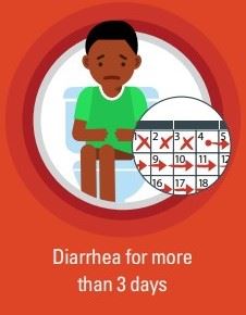 diarrhea for more than 3 days button