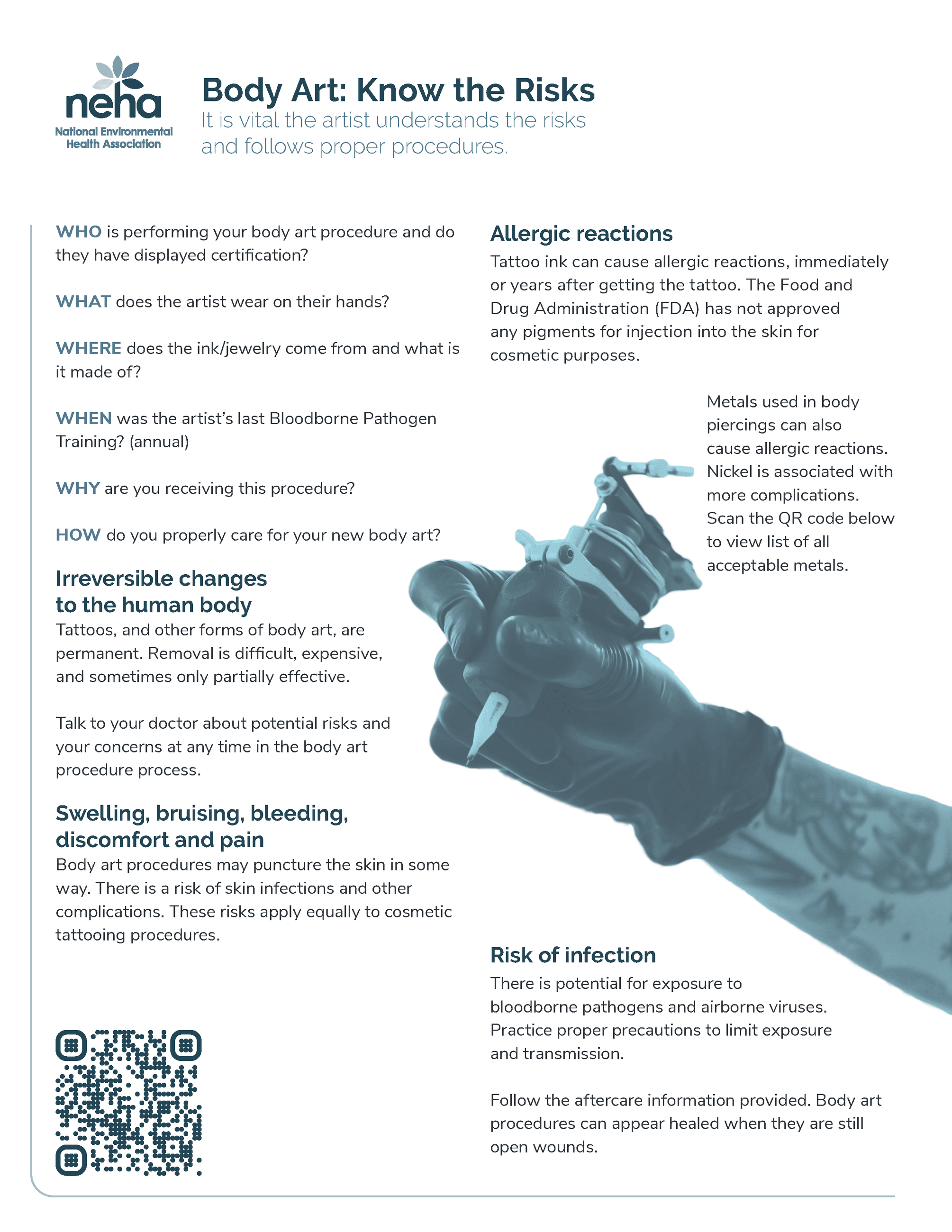 Know the risks_BA_Job_Aids_V03