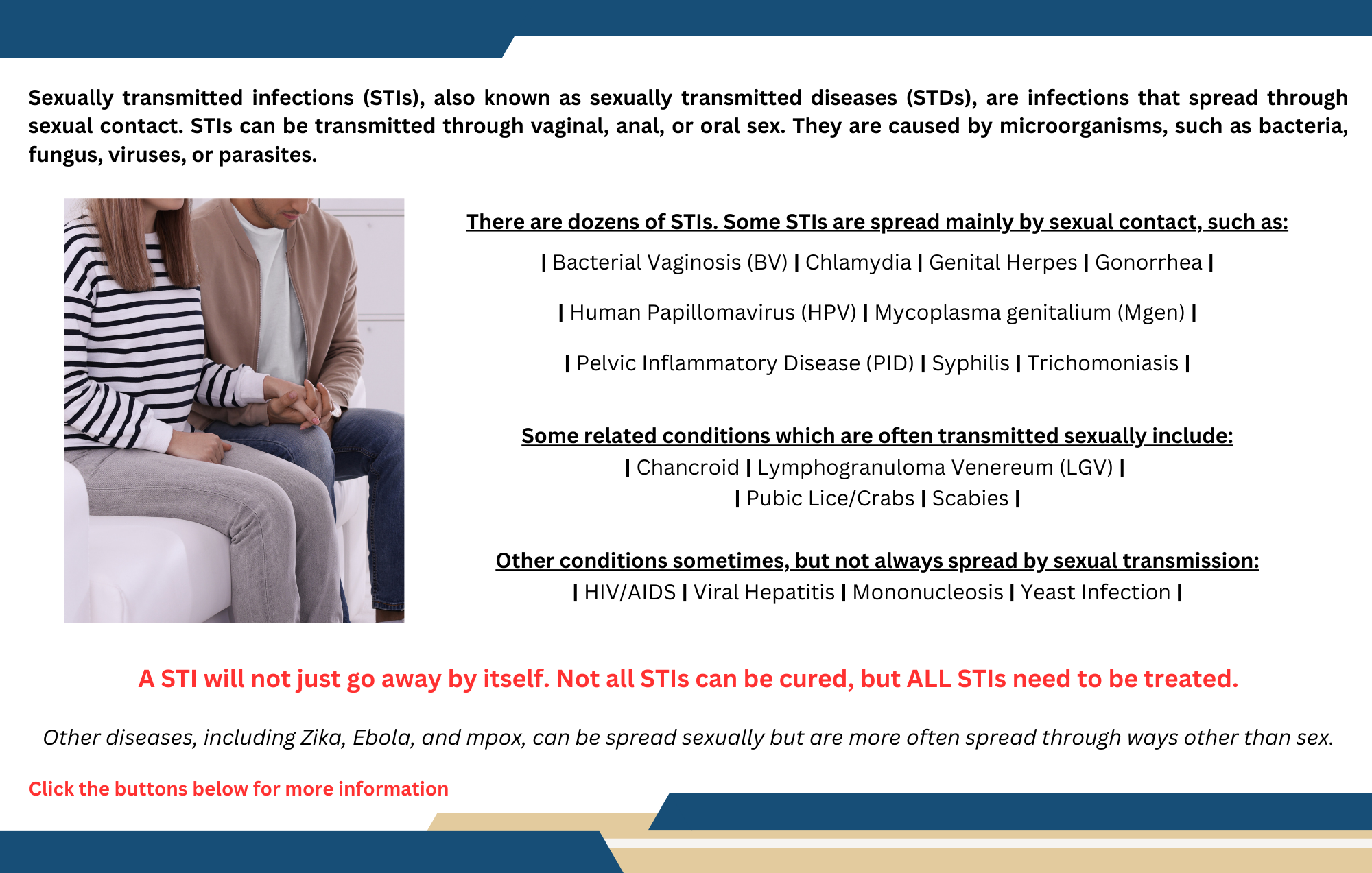 Subpage_What are Sexually Tansmitted Infections 2