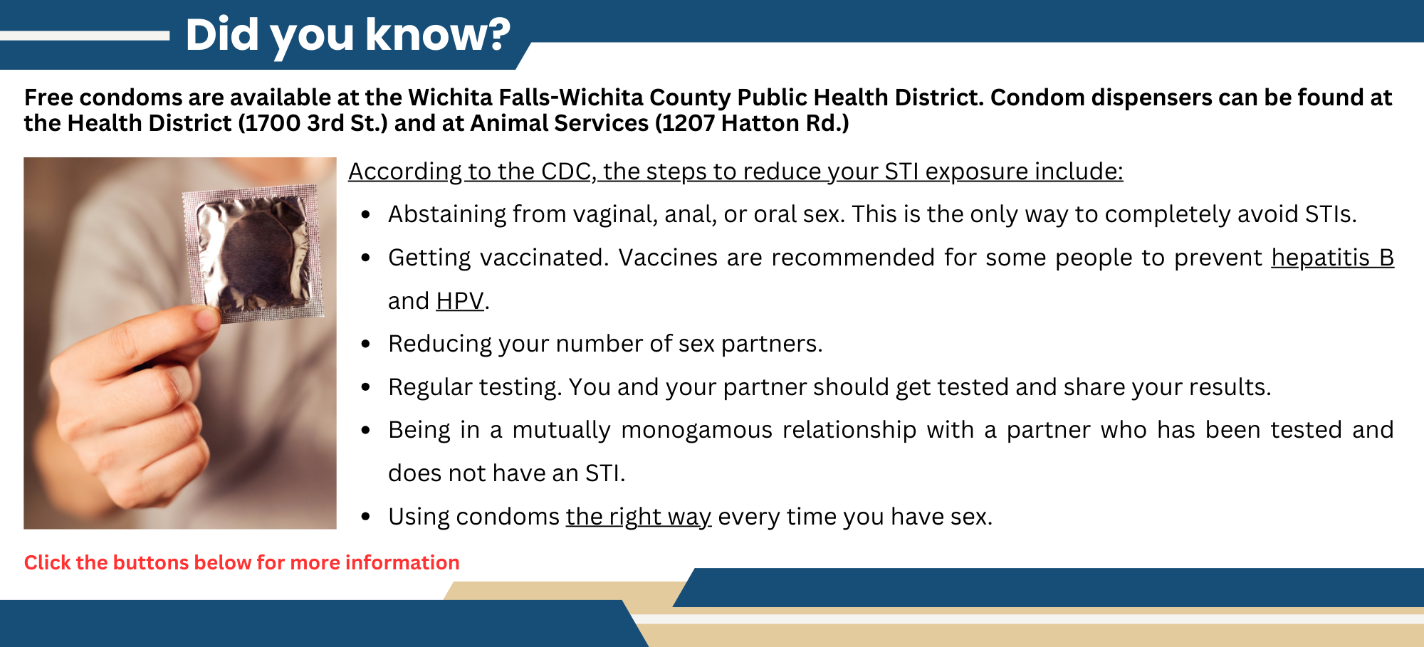 Preventing STIs 2
