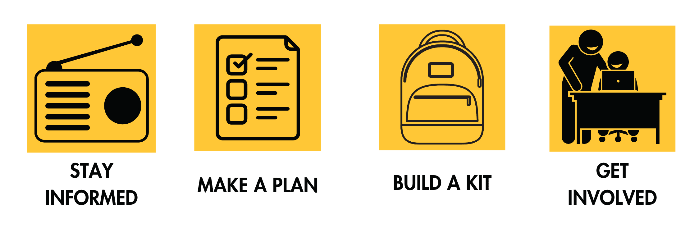 Stay Informed. Make a Plan, Build A Kit, Get Involved