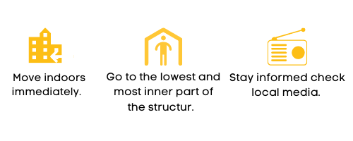 Get Down, Get Low, Get Info